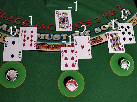 blackjack card counting strategy|How to Count Cards in Blackjack .
